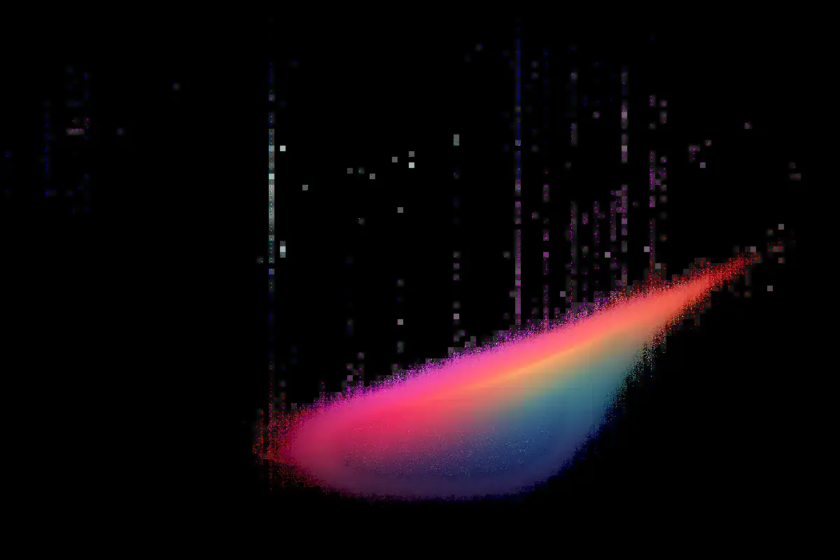 Website growth system and digital performance project preview