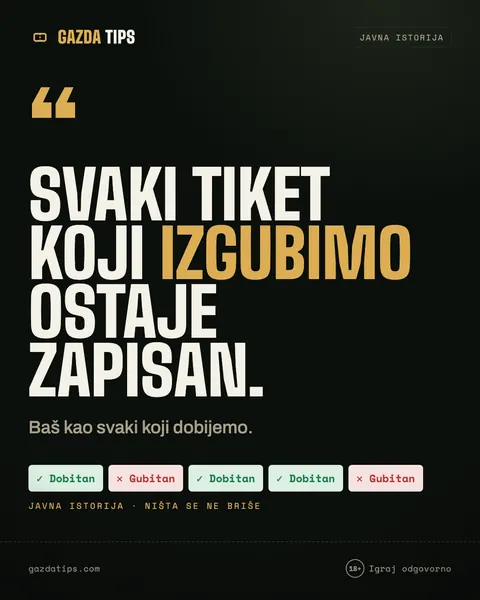 Gazda Tips Instagram objava